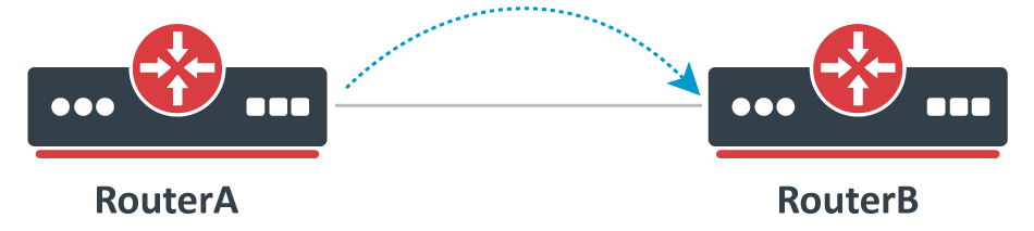 Alt text