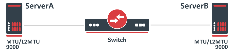 Alt text